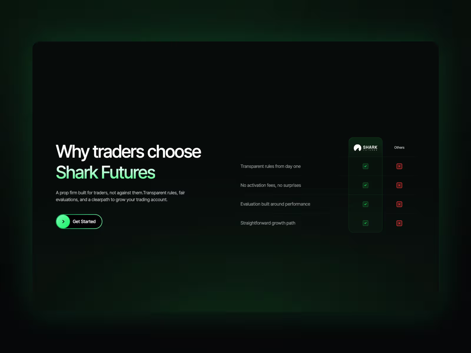 Sharkfutures プロジェクトのスクリーンショット 5